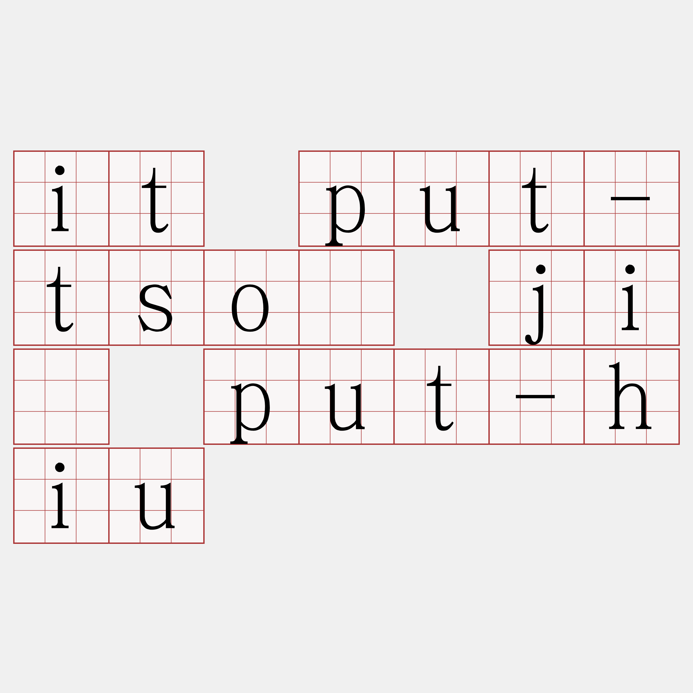 it put-tsò jī put-hiu